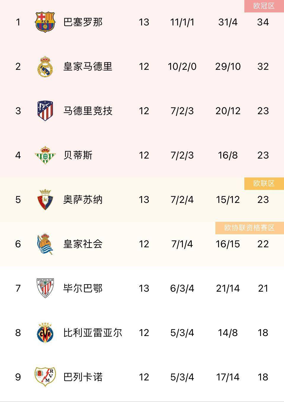 熊猫体育下载-比利时队客场击败俄罗斯，领跑积分榜